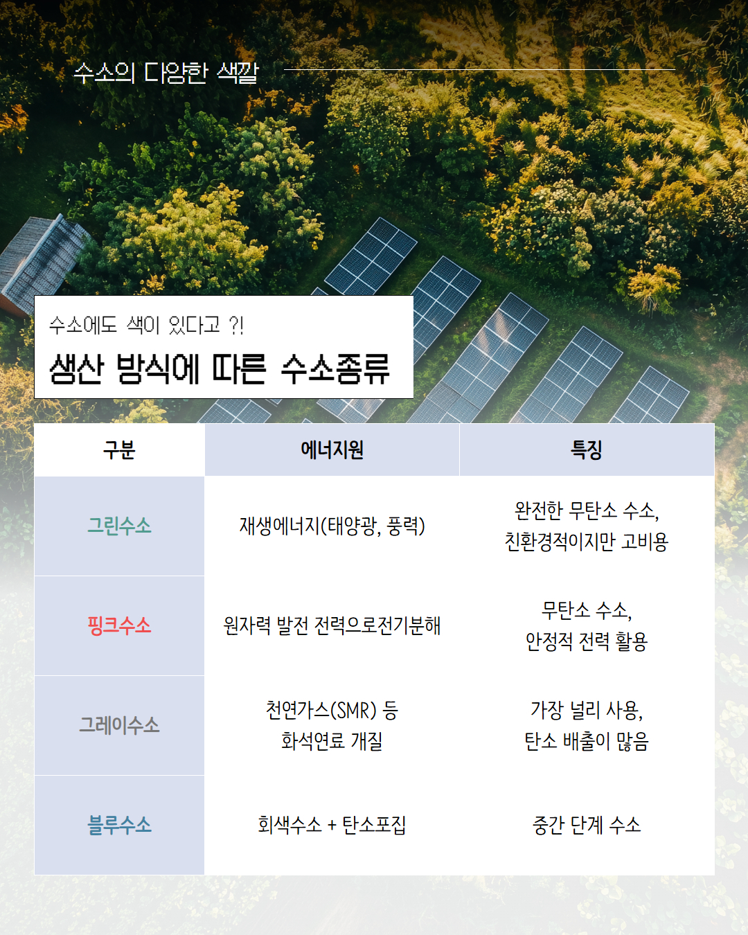 0722 산업뉴스 (8-2) 국문 4