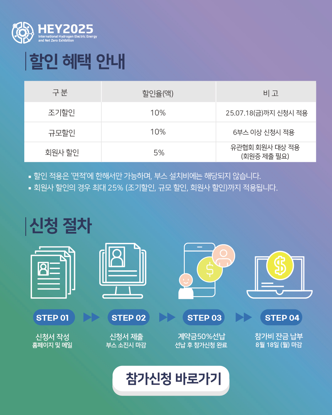 [0429] HEY2025 뉴스레터 VOL.5 7