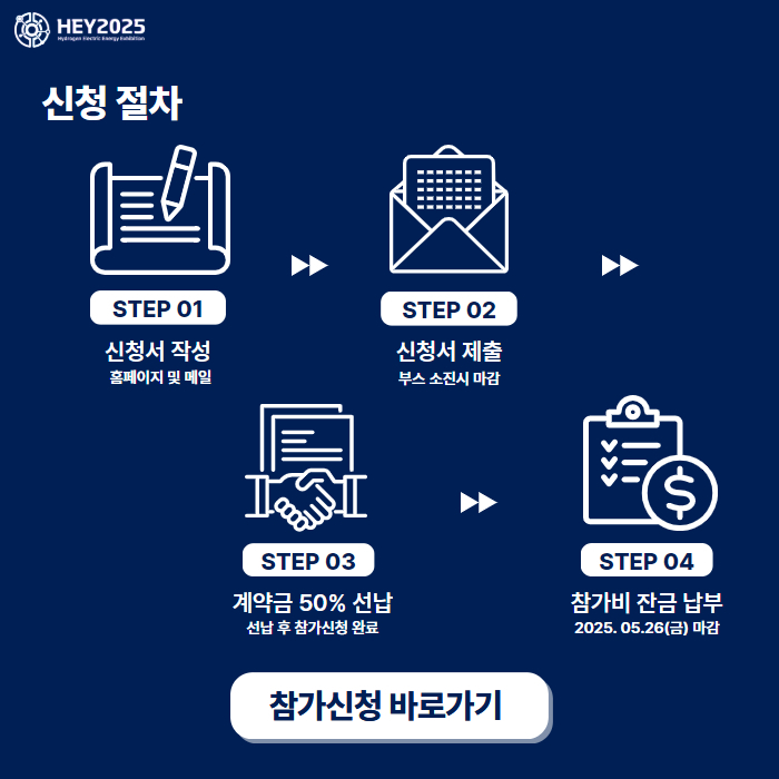 [1226] HEY2025 뉴스레터 VOL.1 4-2