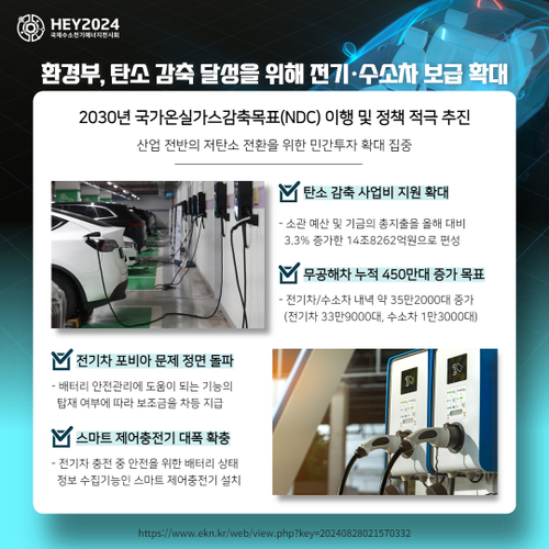 [산업뉴스] 환경부, 탄소 감축 달성을 위해 전기 수소차 보급 확대