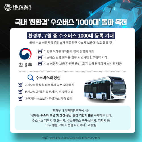 [산업뉴스] 국내 친환경 수소버스 1000대 돌파 목전