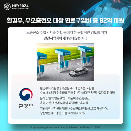[산업뉴스] 환경부, 수소충전소 대상 연료구입비 총 82억 지원