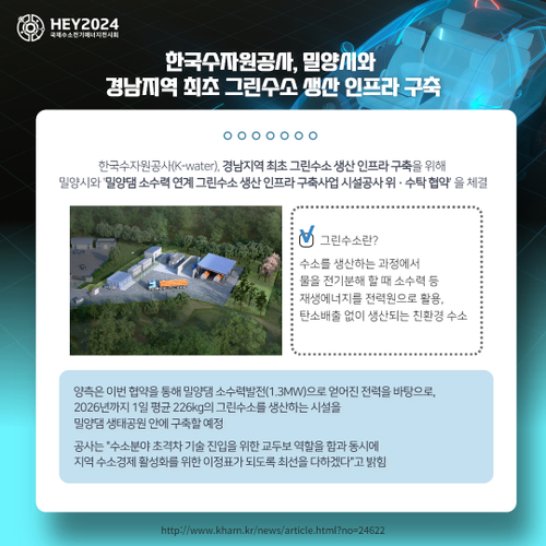 [산업뉴스] 한국수자원공사, 밀양시와 경남지역 최초 그린수소 생산 인프라 구축