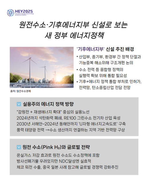 [산업뉴스] 6월 에너지 산업 뉴스