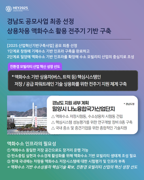 [산업뉴스] 경남도, 공모사업 최종 선정