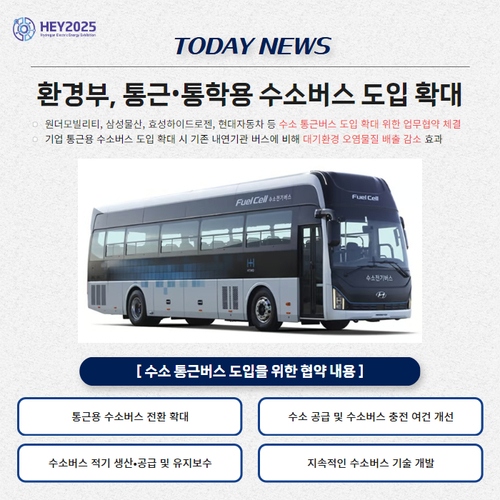 [산업뉴스] 환경부, 통근 및 통학용 수소버스 도입 확대